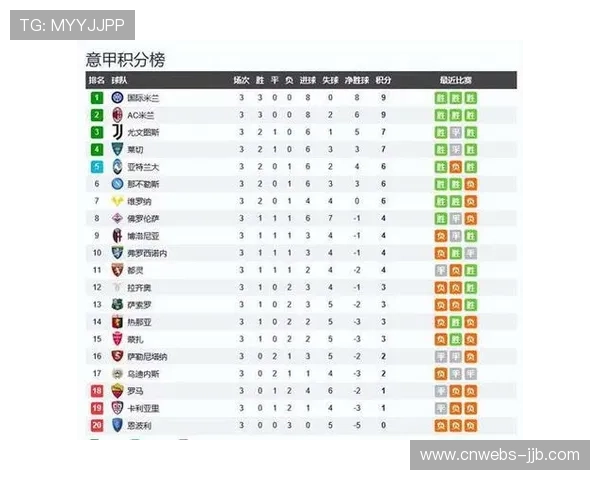 即时快讯：比赛赛果及关键进球信息快速呈现