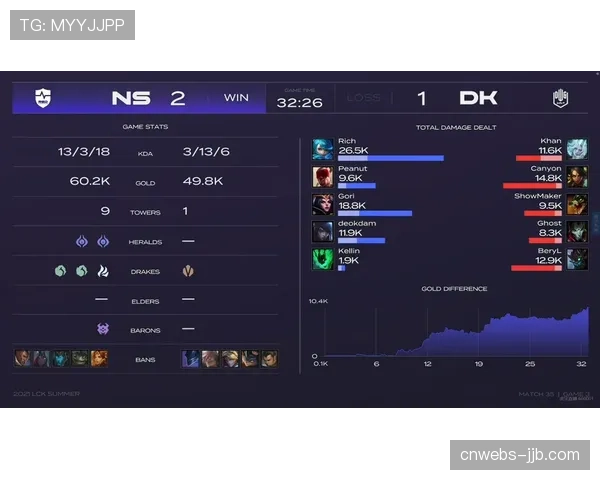 球探网络：揭秘布雷斯特如何通过精密的球探系统实现战绩飞跃